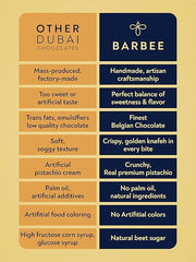 Gourmet Kunafa Pistachio Chocolate Bar – Milk Chocolate Dubai Delight